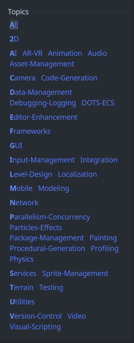 New Designed Topic List