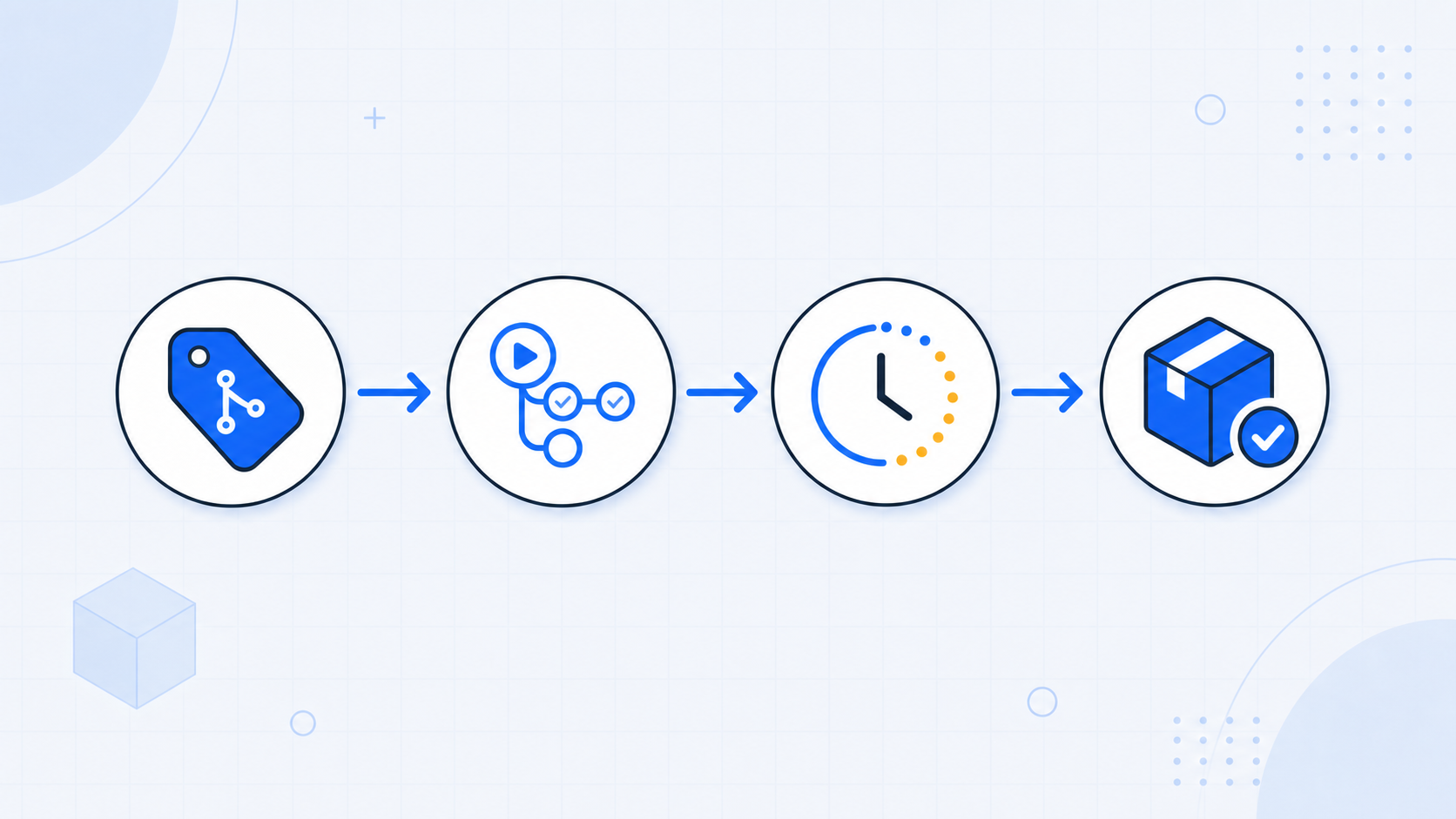 OpenUPM GitHub Action Publish Wait